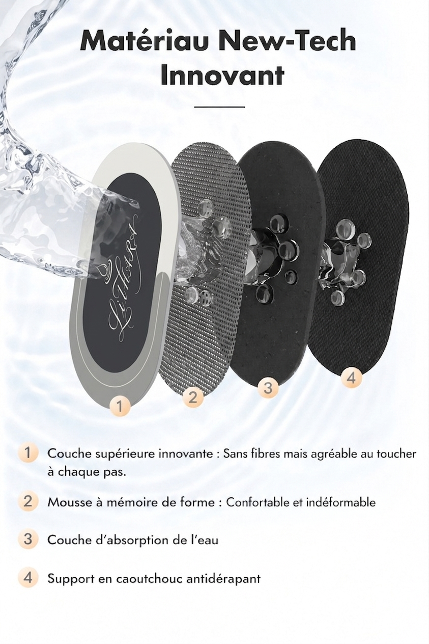 Tapis de douche Lithara / Ultra-absorbant & Antidérapant
