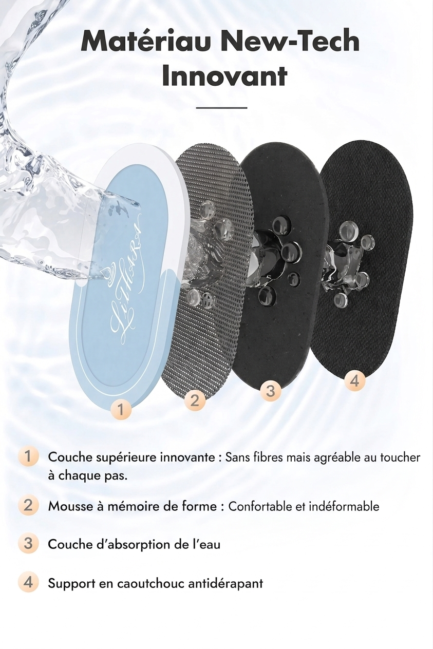 Tapis de douche Lithara / Ultra-absorbant & Antidérapant