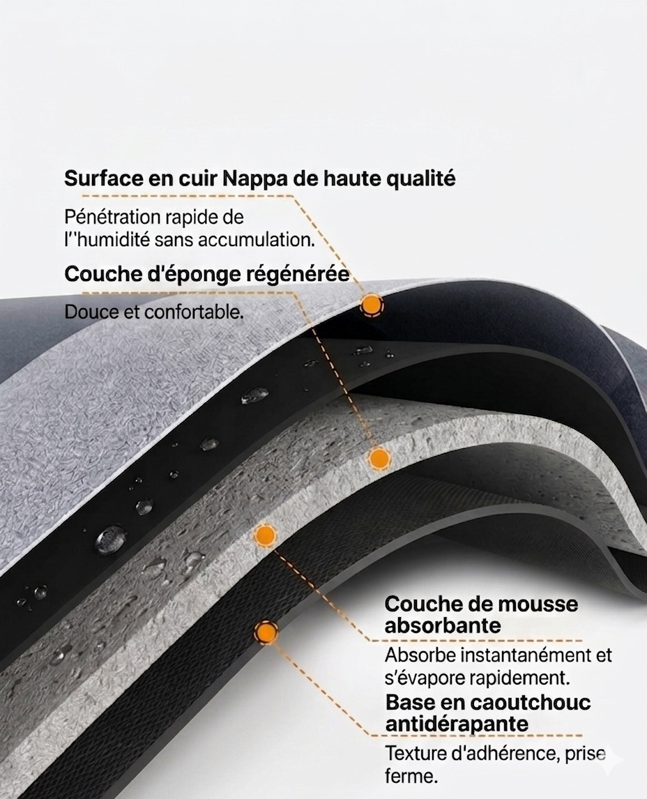 Tapis de douche Lithara / Ultra-absorbant & Antidérapant
